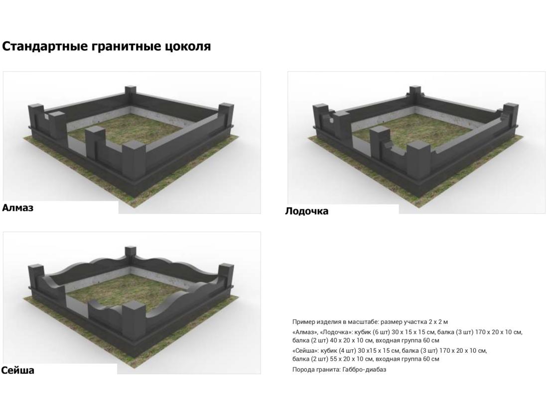 Стандартные гранитные цоколя