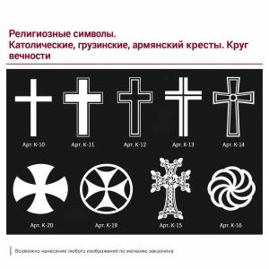 Виды гравировок