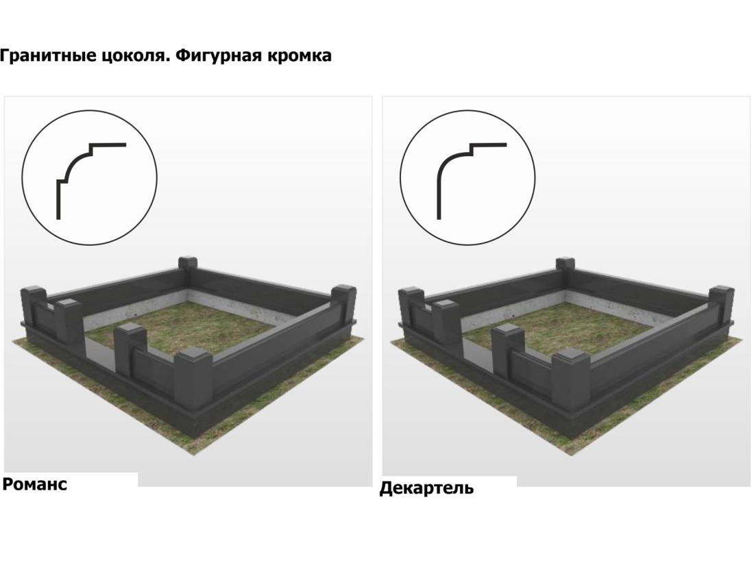 Гранитные цоколя. Фигурная кромка - 1