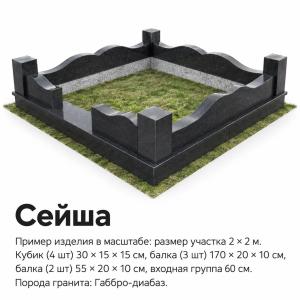 Стандартные гранитные цоколя