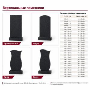 Виды памятников
