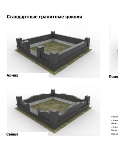Стандартные гранитные цоколя