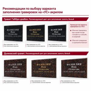 Виды гравировок